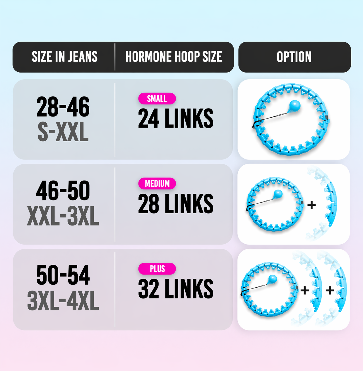 The Viral Hormone Hoop™ by Vealur Health
