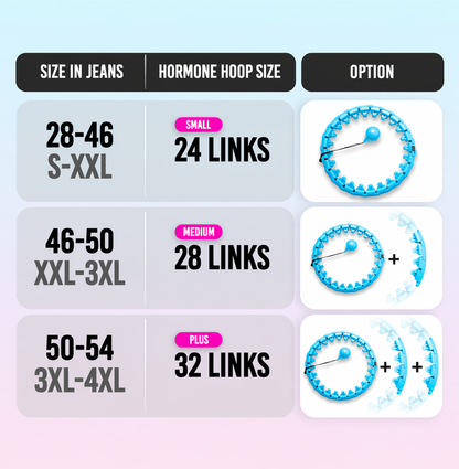 The Viral Hormone Hoop™ by Vealur Health